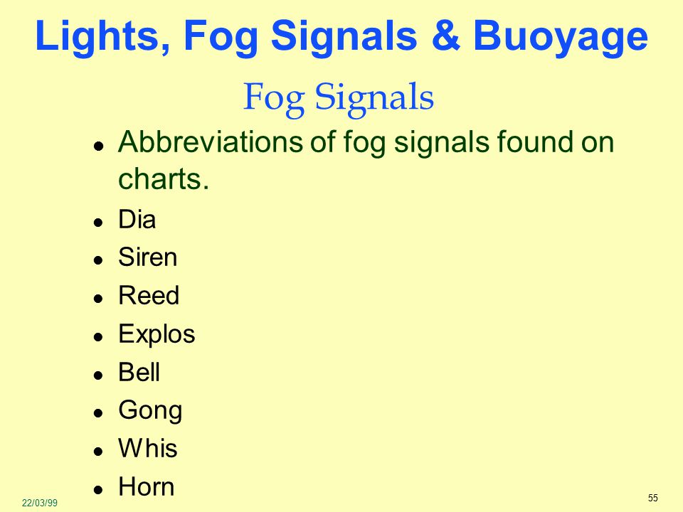 Fog Charts
