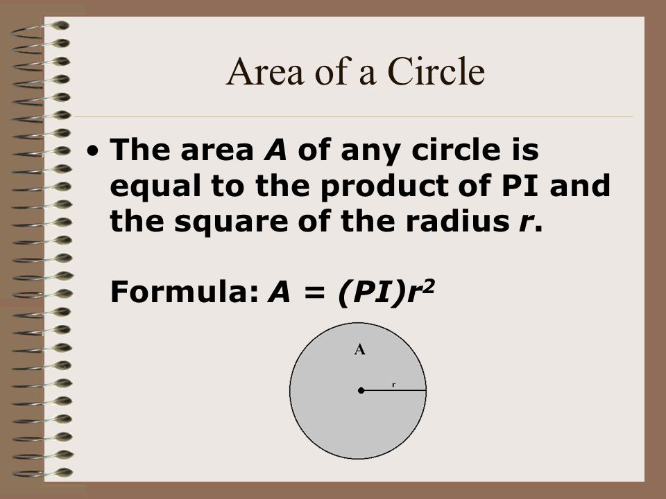 Area of a Circle The area A of any circle is equal to the product of PI and the square of the radius r.