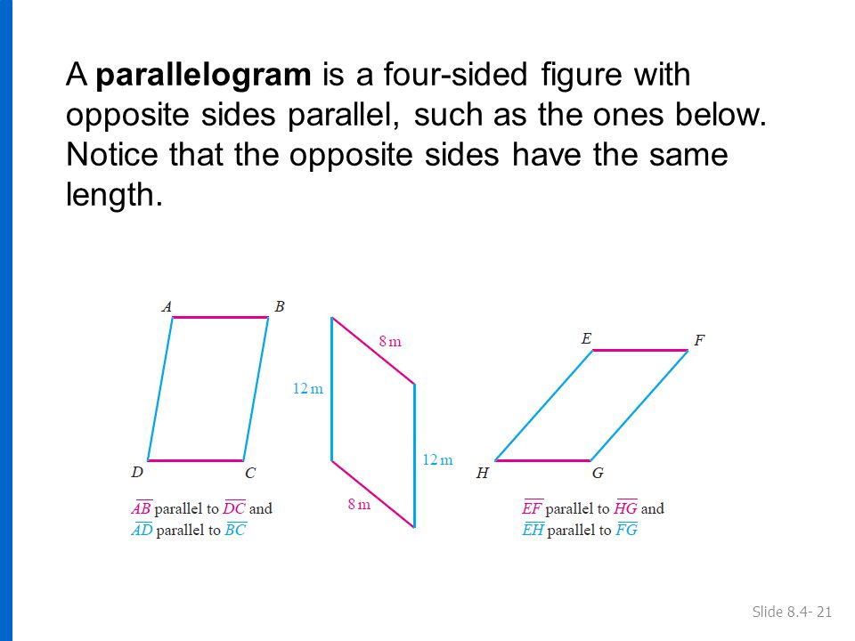 A parallelogram is a four-sided figure with opposite sides parallel, such as the ones below. Notice that the opposite sides have the same length.