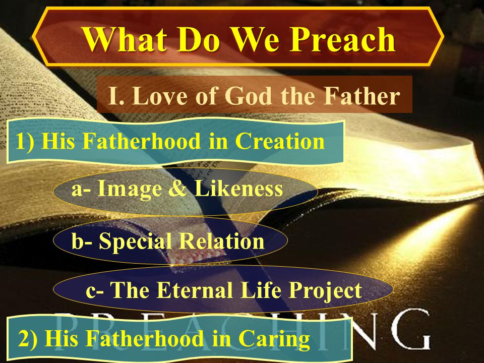1) His Fatherhood in Creation 2) His Fatherhood in Caring