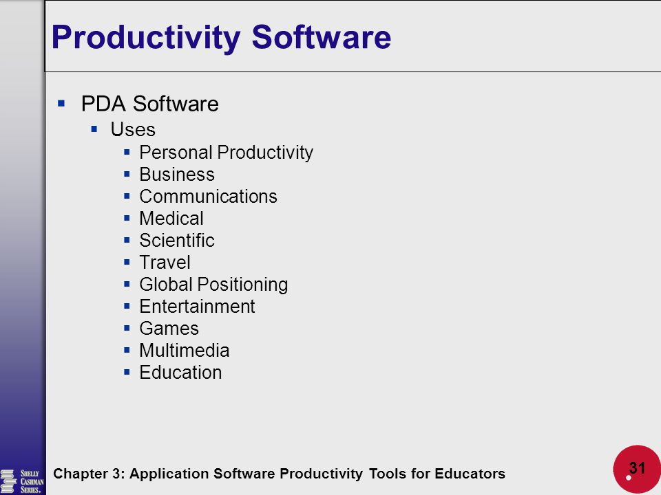 how to choose the right productivity software for your business