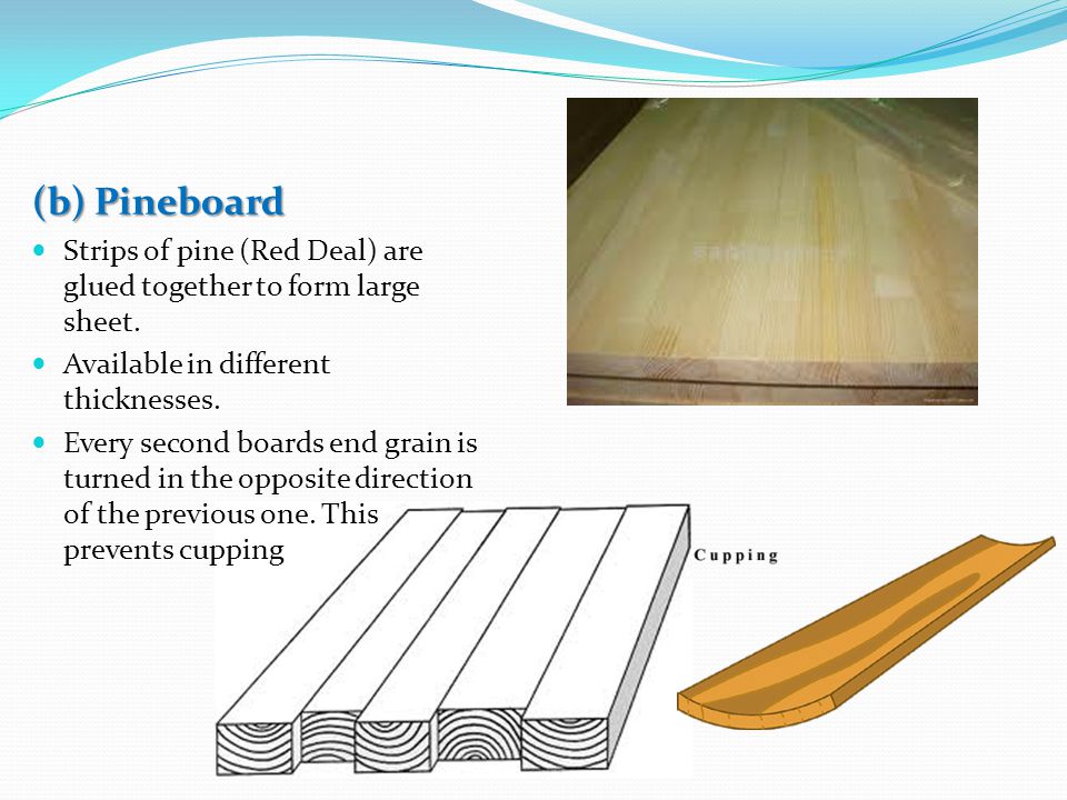 Manufactured Boards. - ppt video online download