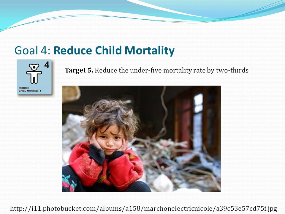 Goal 4: Reduce Child Mortality