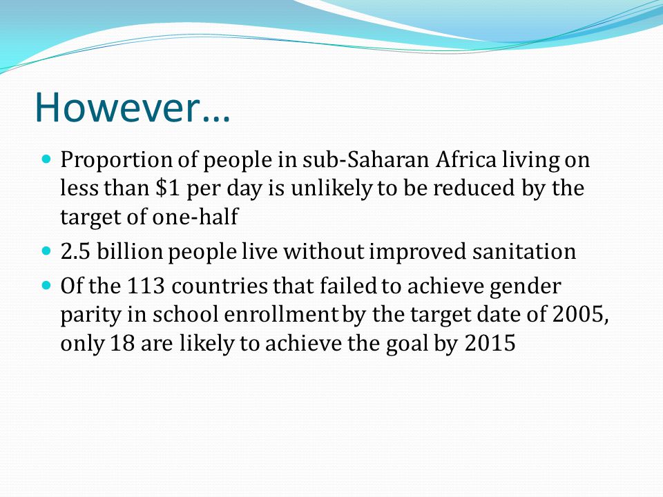 However… Proportion of people in sub-Saharan Africa living on less than $1 per day is unlikely to be reduced by the target of one-half.
