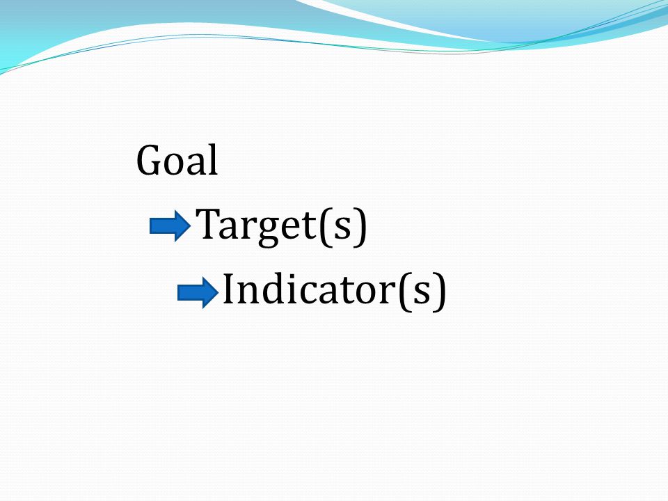 Goal Target(s) Indicator(s)