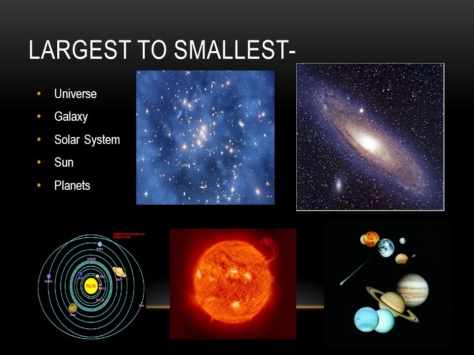 The Universe And Solar System Ppt Video Online Download