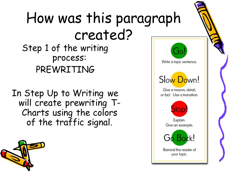 Step Up To Writing T Chart