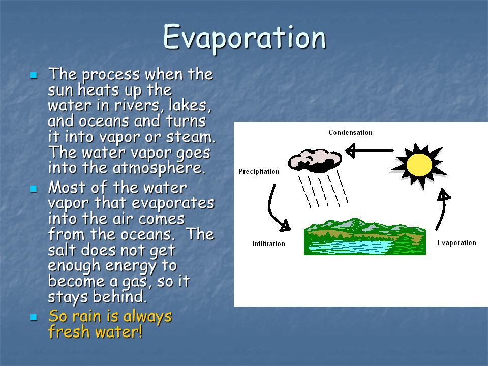 Evaporation