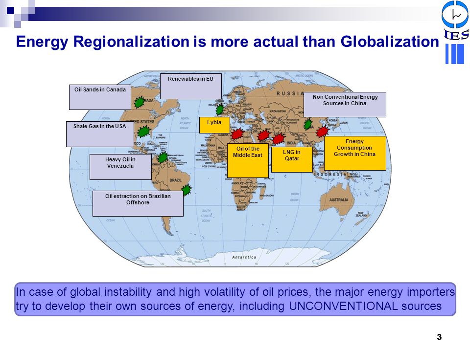 Energy Regionalization is more actual than Globalization