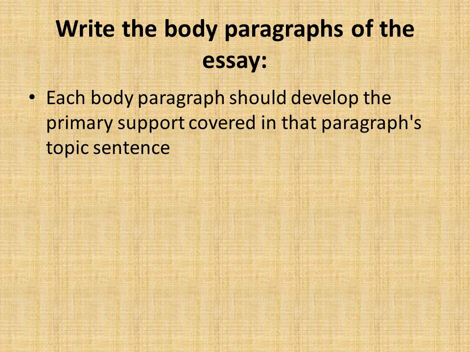 Write the body paragraphs of the essay: