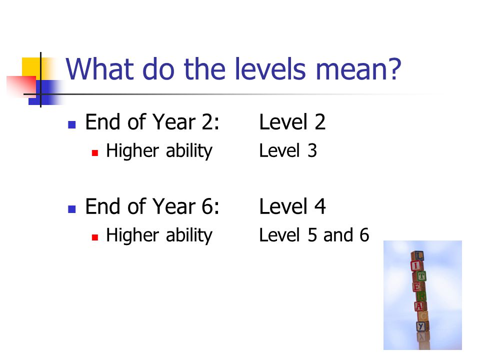 What do the levels mean End of Year 2: Level 2 End of Year 6: Level 4