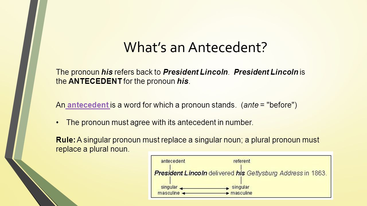 What’s an Antecedent The pronoun his refers back to President Lincoln. President Lincoln is the ANTECEDENT for the pronoun his.