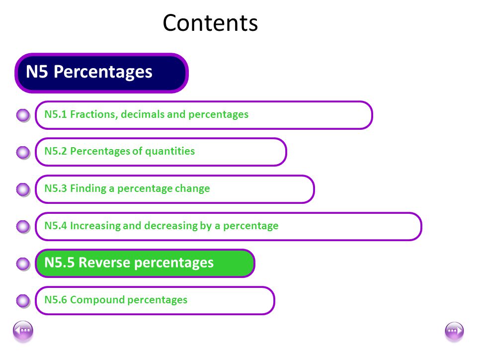Contents N5 Percentages N5.5 Reverse percentages