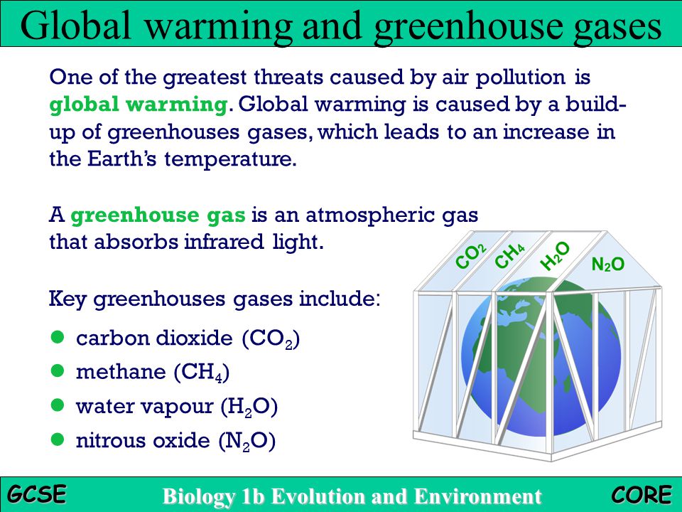 Global warming and greenhouse gases