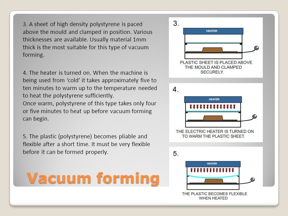 Gcse Graphic Products Shaping And Forming Plastics Ppt Download
