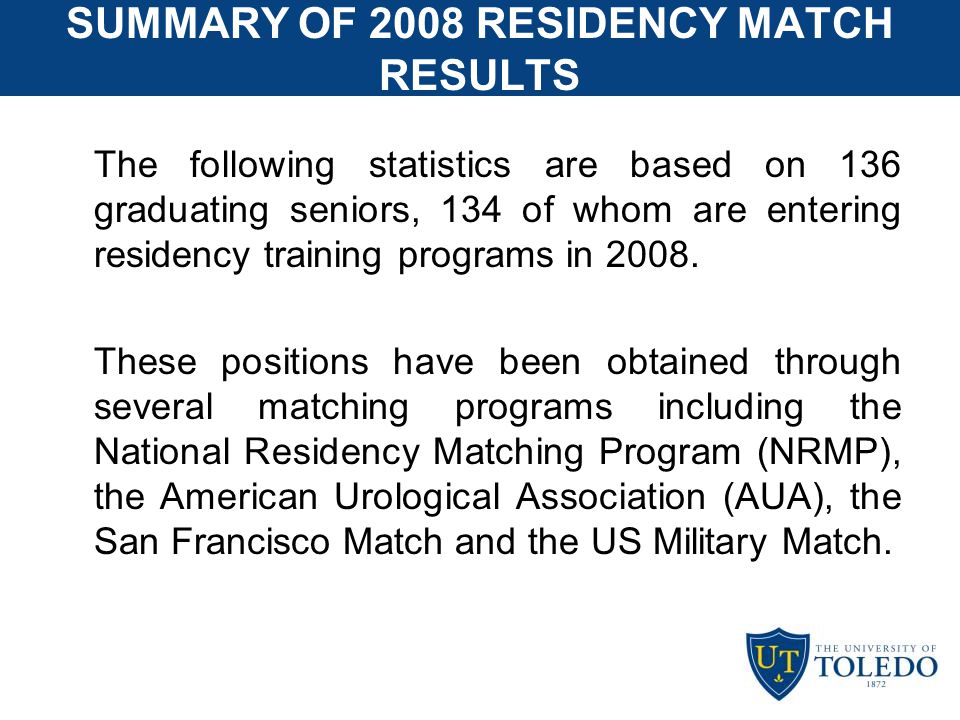 Results residency match Class of