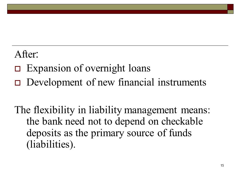 After: Expansion of overnight loans. Development of new financial instruments.