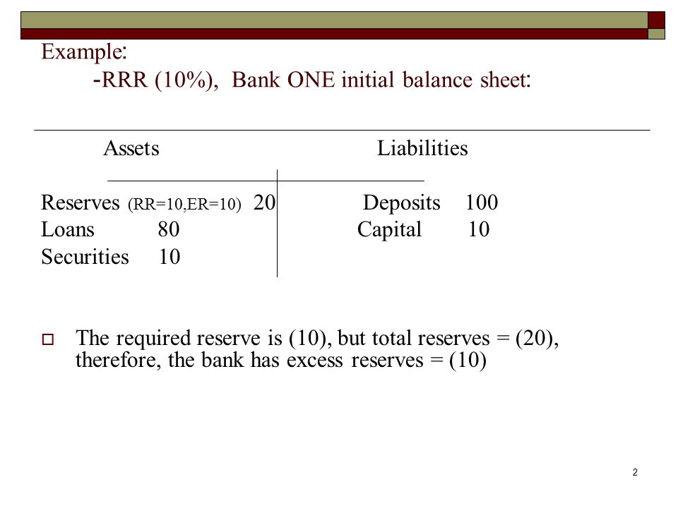 Example: - RRR (10%), Bank ONE initial balance sheet: