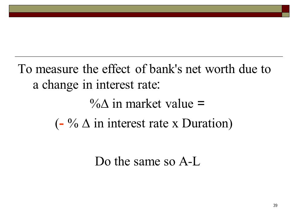 (- % ∆ in interest rate x Duration)