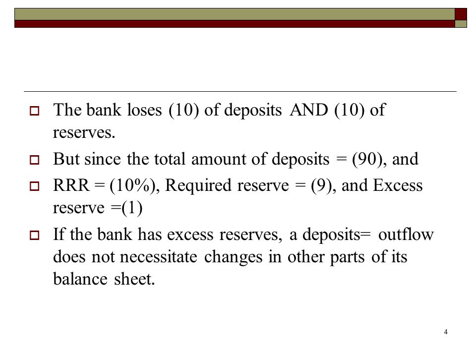 The bank loses (10) of deposits AND (10) of reserves.