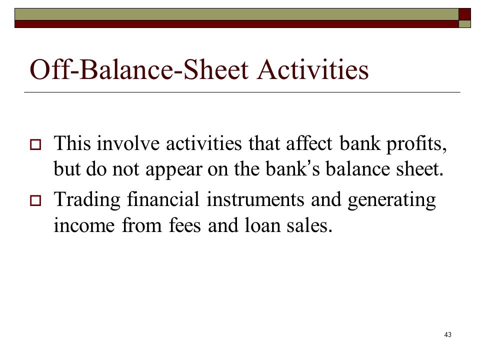 Off-Balance-Sheet Activities
