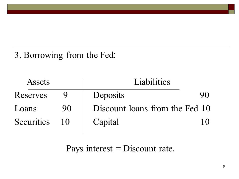 Pays interest = Discount rate.