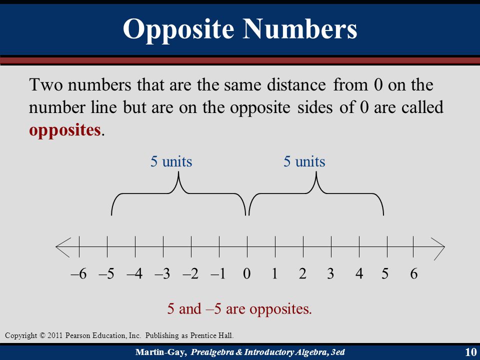 Opposite Numbers Two numbers that are the same distance from 0 on the number line but are on the opposite sides of 0 are called opposites.