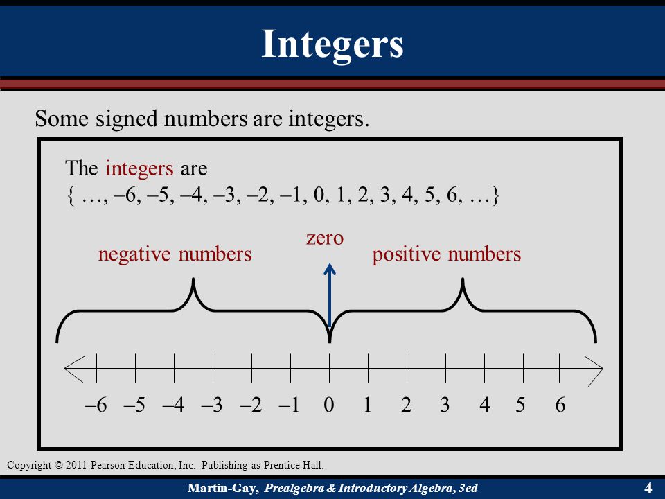 Integers Some signed numbers are integers. negative numbers zero