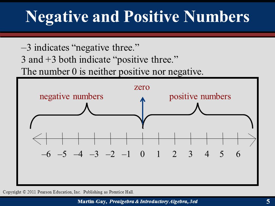 Negative and Positive Numbers