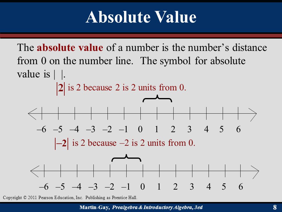 Absolute Value The absolute value of a number is the number’s distance from 0 on the number line. The symbol for absolute value is | |.
