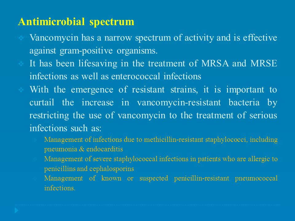 Antimicrobial spectrum