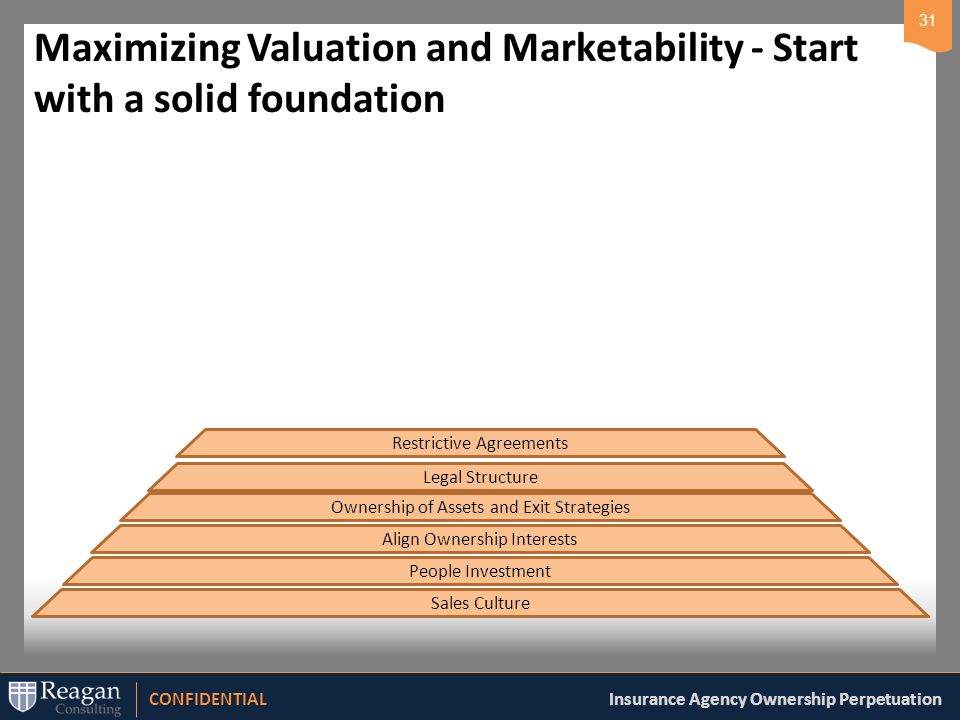 Maximizing Valuation and Marketability - Start with a solid foundation