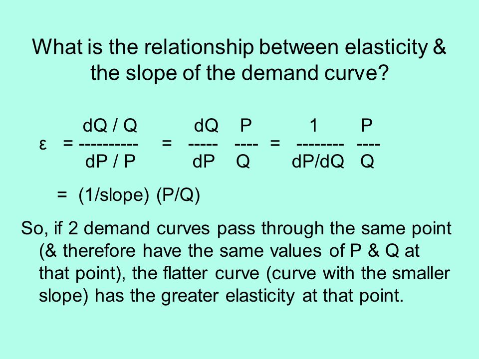 Demand Utility Ppt Download