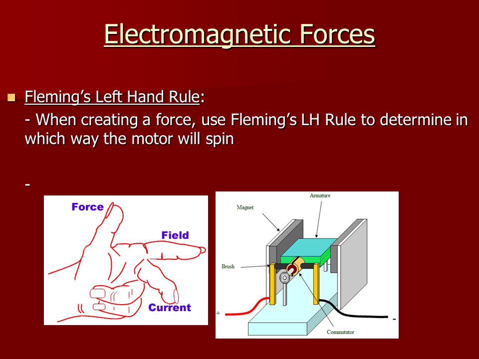 Electromagnetic Forces