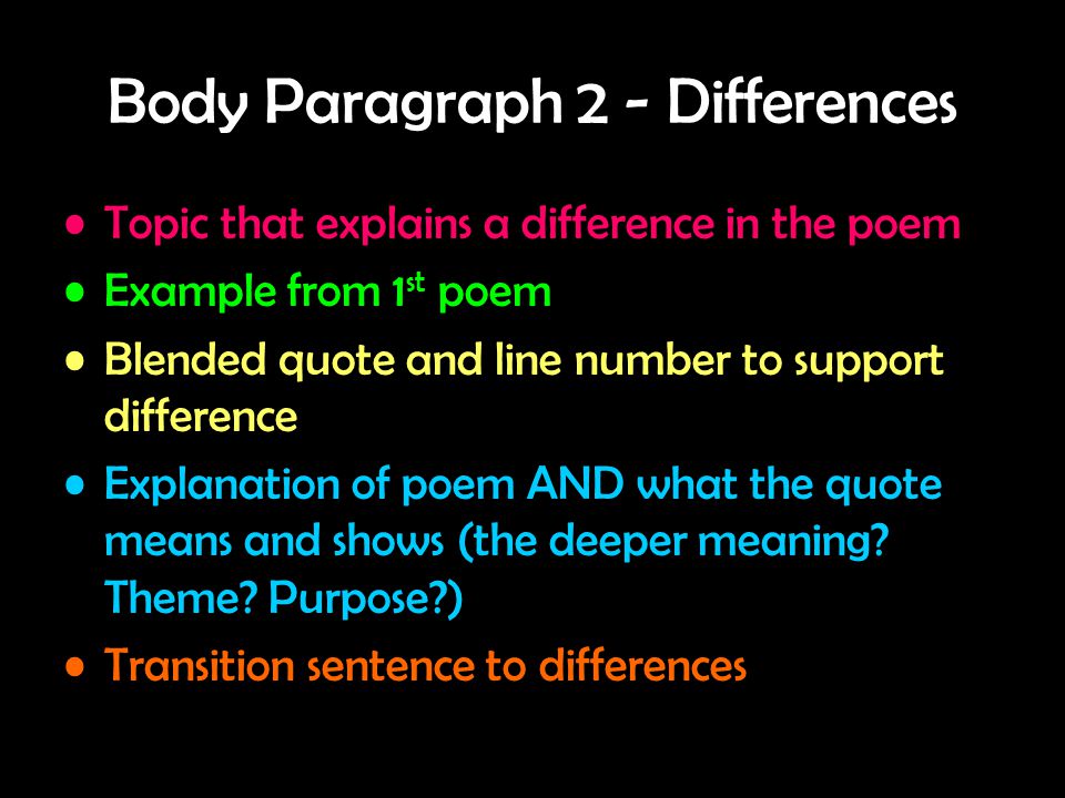 Body Paragraph 2 - Differences
