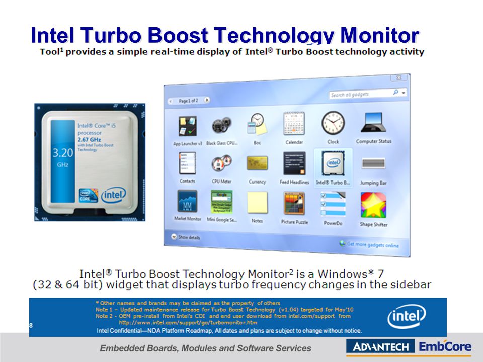 intel turbo boost technology monitor needed intel turbo boost technology monitor needed