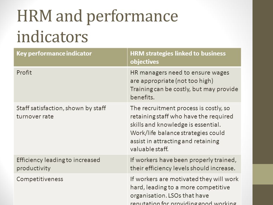 HRM and performance indicators