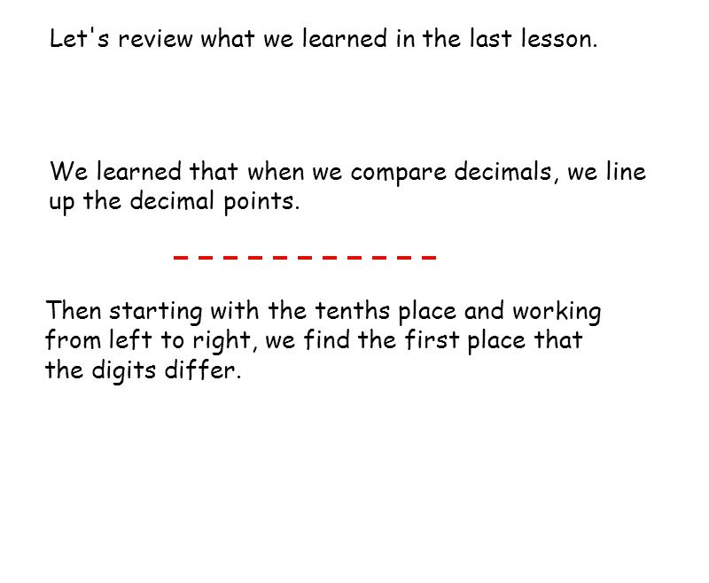 Let s review what we learned in the last lesson.
