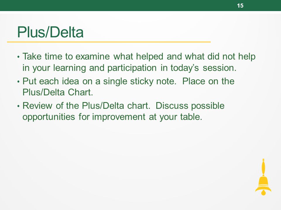 Plus/Delta Take time to examine what helped and what did not help in your learning and participation in today’s session.