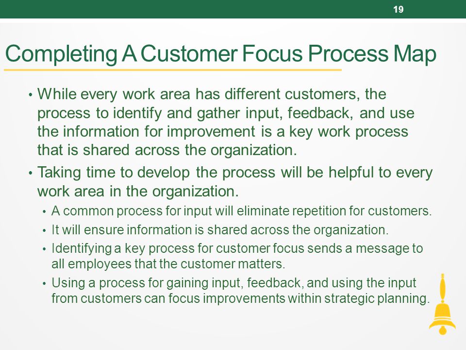 Completing A Customer Focus Process Map