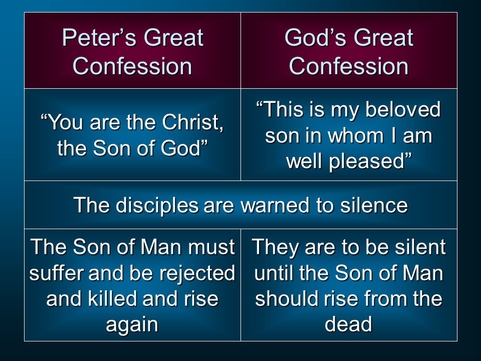 Peter’s Great Confession
