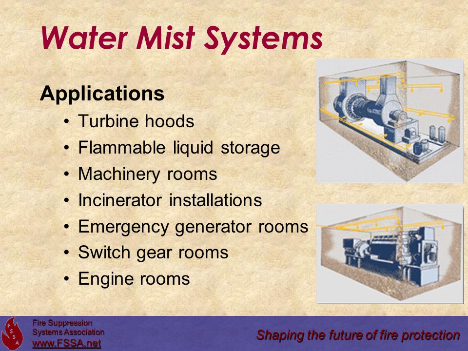 Fire Suppression Systems Association Presents Ppt Download