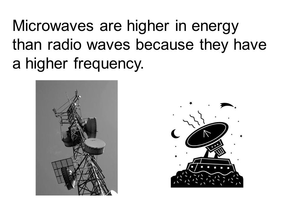 Microwaves are higher in energy than radio waves because they have a higher frequency.