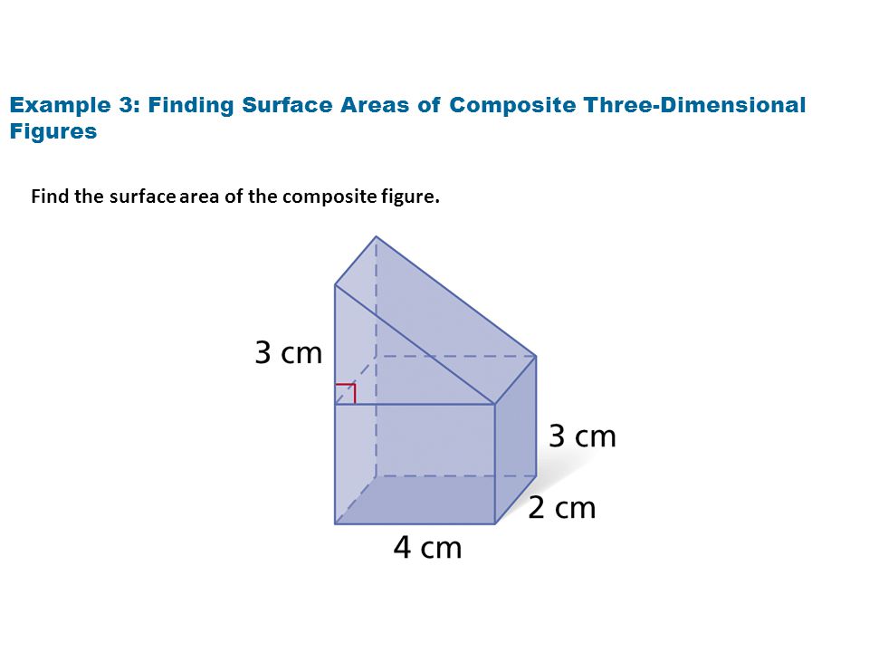 Example 3: Finding Surface Areas of Composite Three-Dimensional Figures