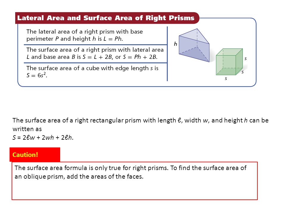 The surface area of a right rectangular prism with length ℓ, width w, and height h can be written as