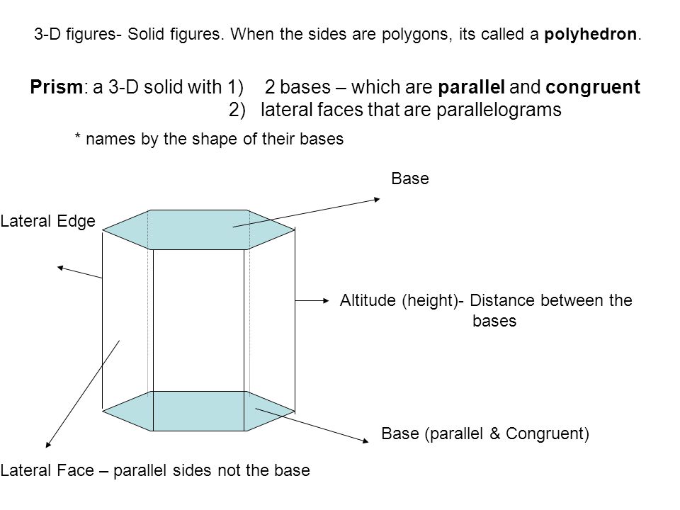 Prism: a 3-D solid with 1) 2 bases – which are parallel and congruent