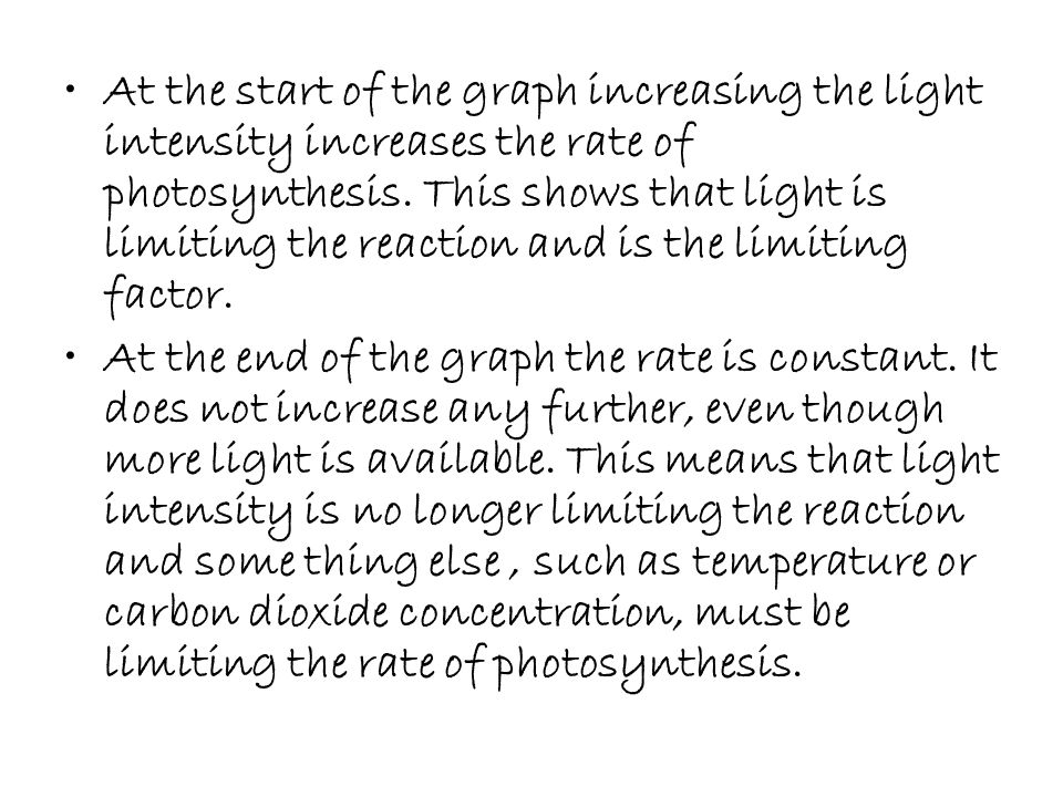 At the start of the graph increasing the light intensity increases the rate of photosynthesis. This shows that light is limiting the reaction and is the limiting factor.