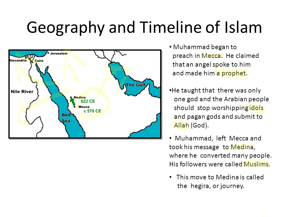 Islam. - ppt download
