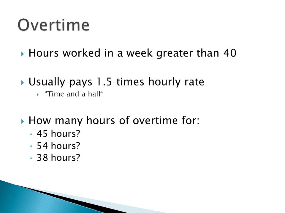 Overtime Hours worked in a week greater than 40