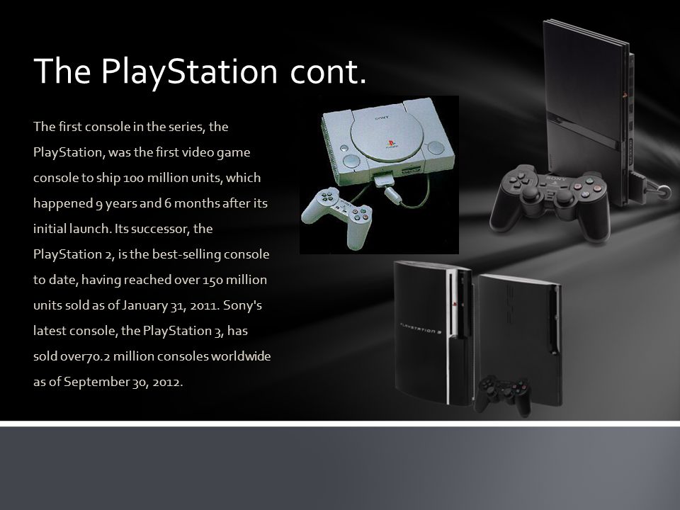 The History of the PlayStation online